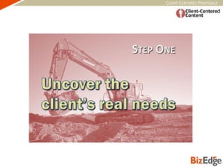 CLIENT-CENTERED PROPOSALS
STEP ONE
 