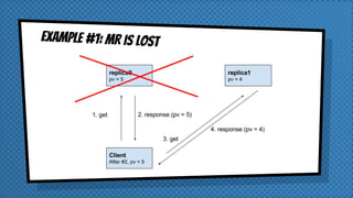 EXAMPLE #1: MR is lost
 