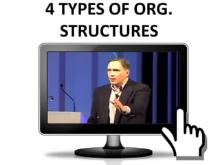 4 TYPES OF ORG.
STRUCTURES
 