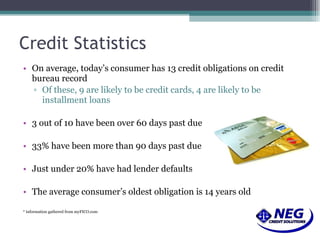 Credit Statistics On average, today’s consumer has 13 credit obligations on credit bureau record Of these, 9 are likely to be credit cards, 4 are likely to be installment loans 3 out of 10 have been over 60 days past due 33% have been more than 90 days past due Just under 20% have had lender defaults The average consumer’s oldest obligation is 14 years old * information gathered from myFICO.com 