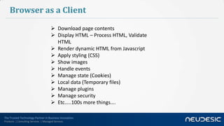 Server vs Client in real life and in programming world | PPTX