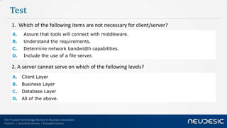 Server vs Client in real life and in programming world | PPTX