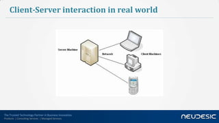Server vs Client in real life and in programming world | PPT