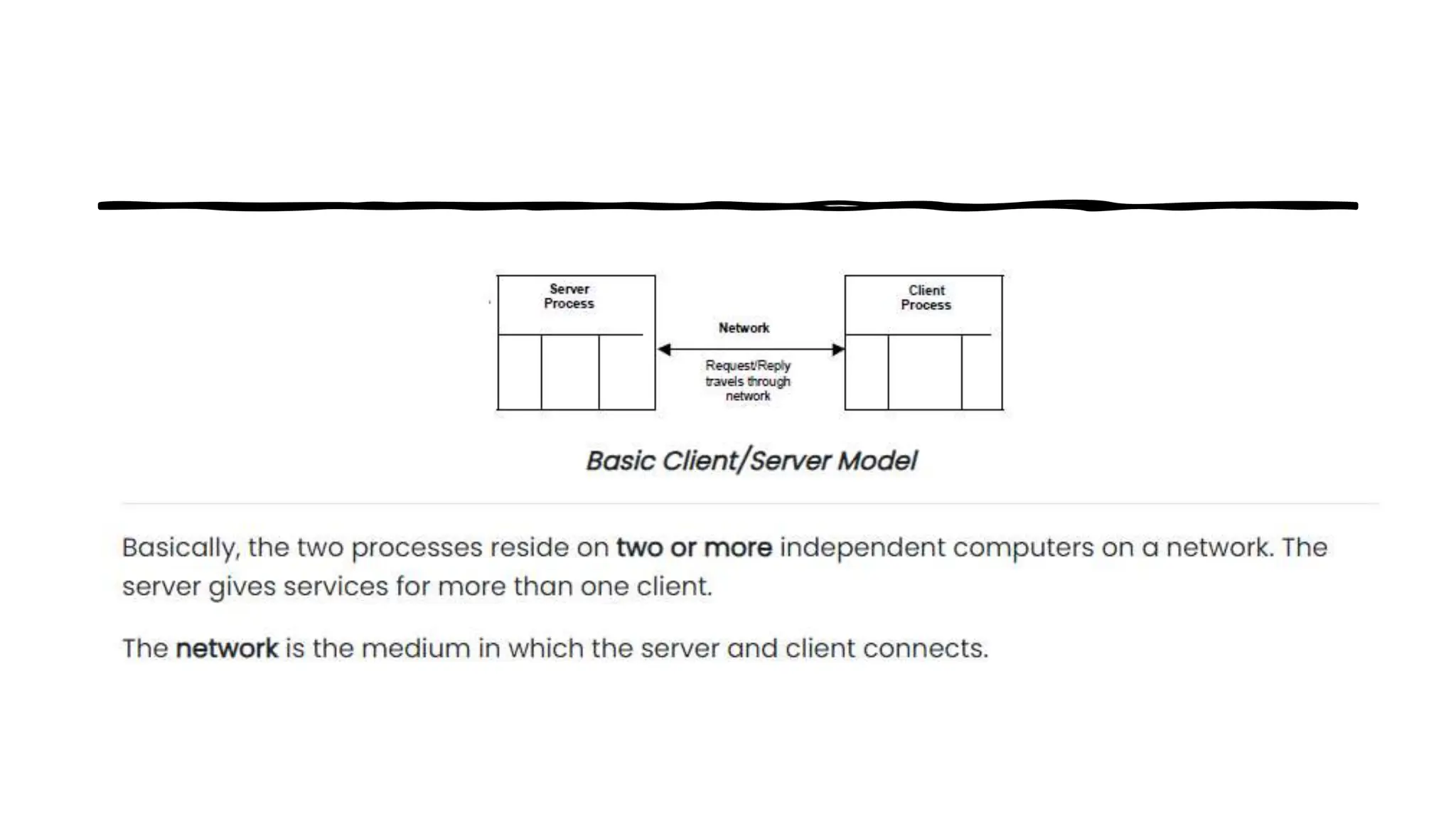 setting-up computer server(client/server topology) | PPTX | Computer ...