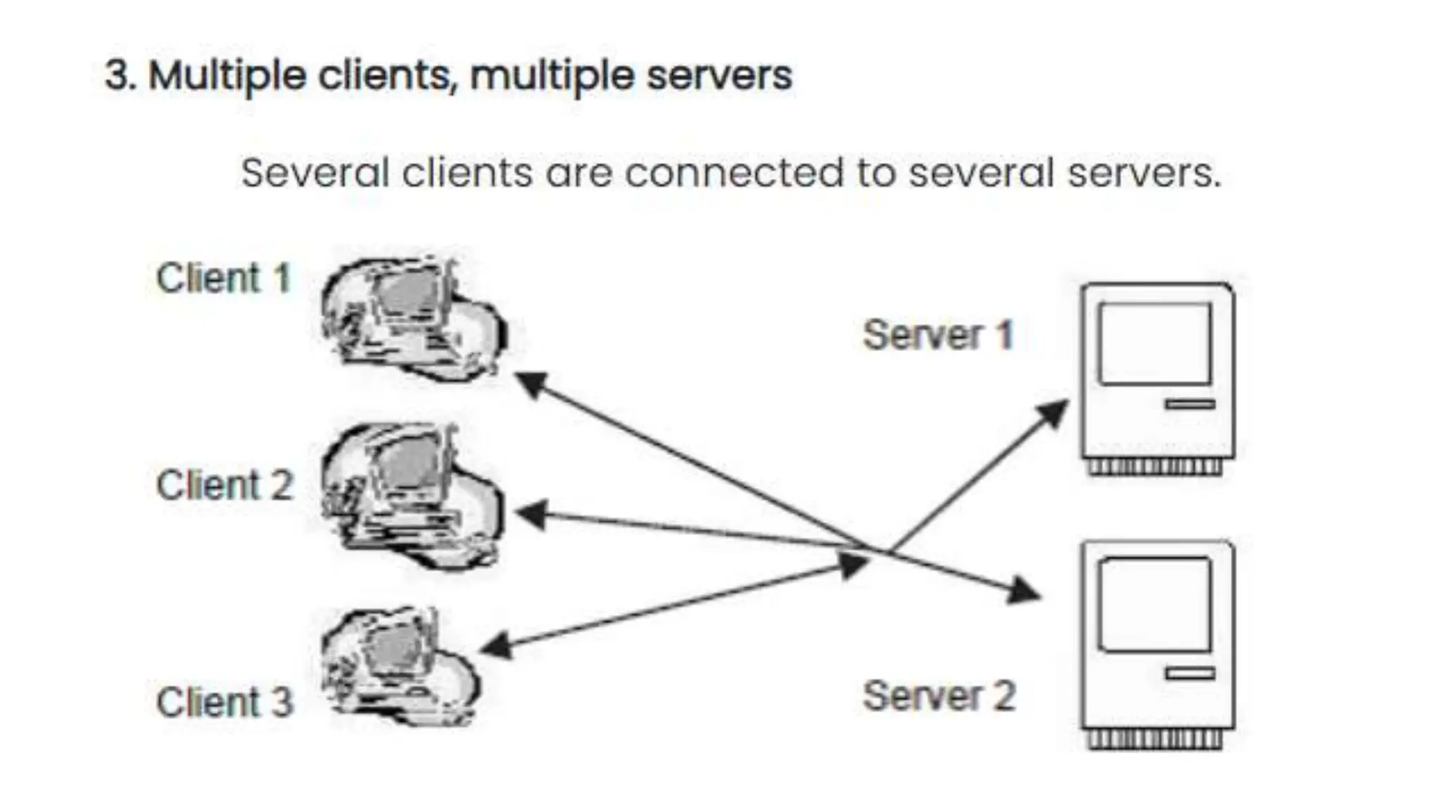 setting-up computer server(client/server topology) | PPTX | Computer ...