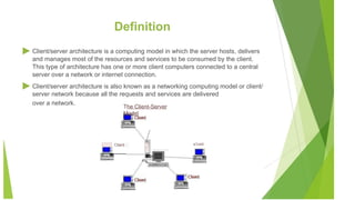 Hardware Client Client-server.ppt hardware system and servicing | PPT