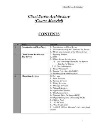 Client/Server Architecture




               Client Server Architecture
                   (Course Material)


                           CONTENTS

Sl.No   Topic                           Contents
1.      Introduction to Client/Server   1.1 Introduction to Client/Server
                                        1.2 Characteristics of the Client and the Server
                                        1.3 Merits and Demerits of the Client Server
2.      Client/Server Architecture      2.1 Types of Servers
        And Servers                     2.2 ORB
                                        2.3 Client Server Architectures
                                           2.3.1 The knowledge about the Fat Servers
                                                  And the Fat Clients
                                           2.3.2 The Architectures
                                        2.4 Stored Procedure
                                        2.5 Remote Procedure Call (RPC)
                                        2.6 InterProcess Communication
3.      Client Side Services            3.0 Services
                                        3.1 Print Services
                                        3.2 Remote Services
                                        3.3 Utility Services
                                        3.4 Message Services
                                        3.5 Network Services
                                        3.6 Application Services
                                        3.7 Database Services
                                        3.8 Dynamic Data Exchange (DDE)
                                        3.9 Object Linking and Embedding (OLE)
                                        3.10 Client Tools
                                        3.11 GUI Clients
                                        3.12 Non-GUI Clients
                                        3.13 OOUI (Object Oriented User Interface)
                                        Clients




                                                                               1
 