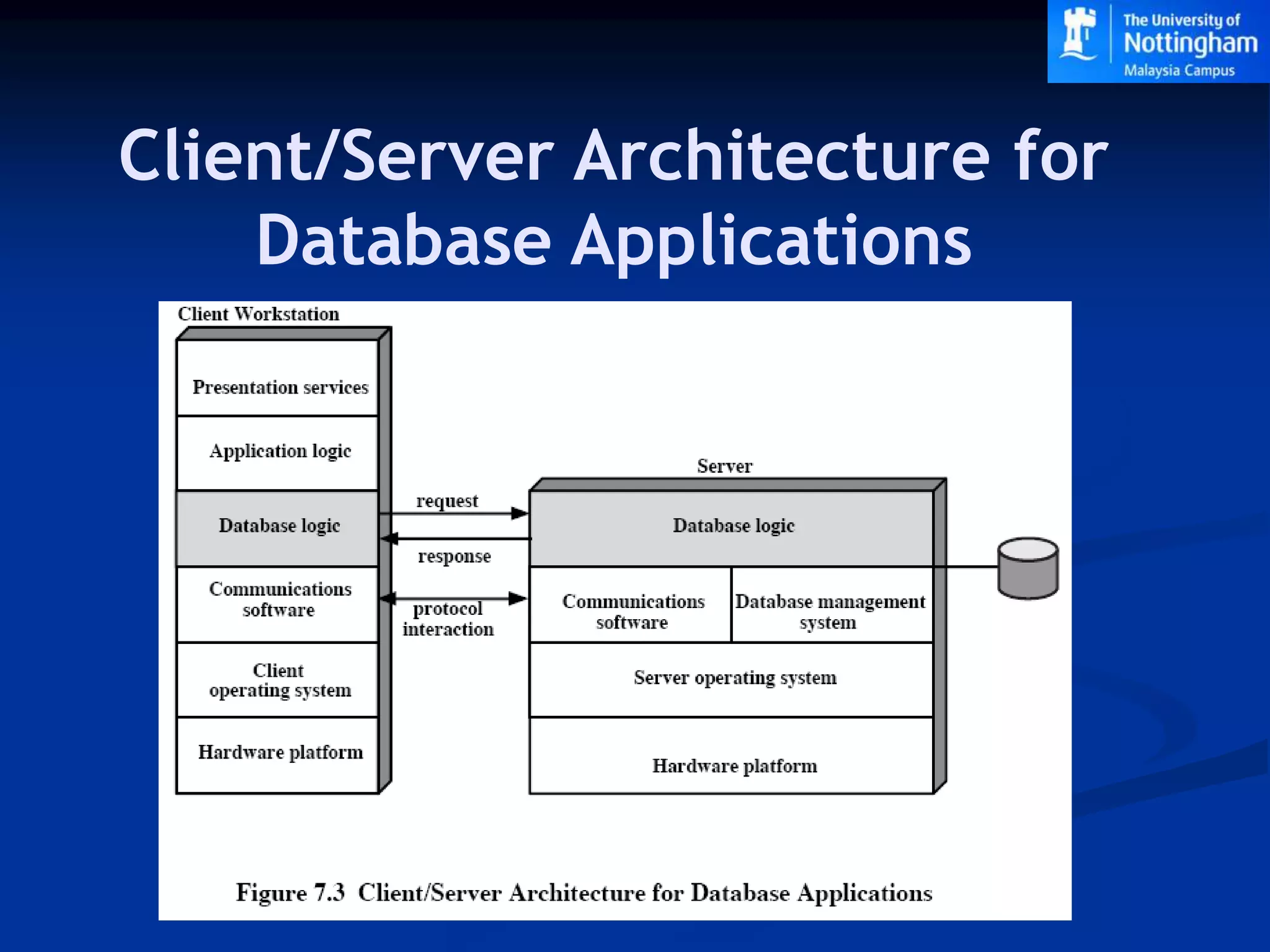 client-server-architecture.ppt