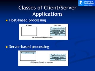 client-server-architecture.ppt