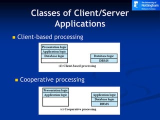 client-server-architecture.ppt