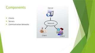 Client-Server-Architecture- sandeep lamsal.pptx