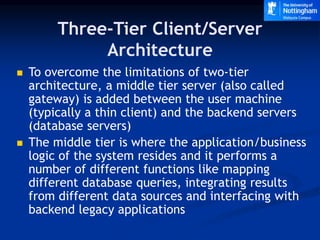 client-server-architecture ss.ppt