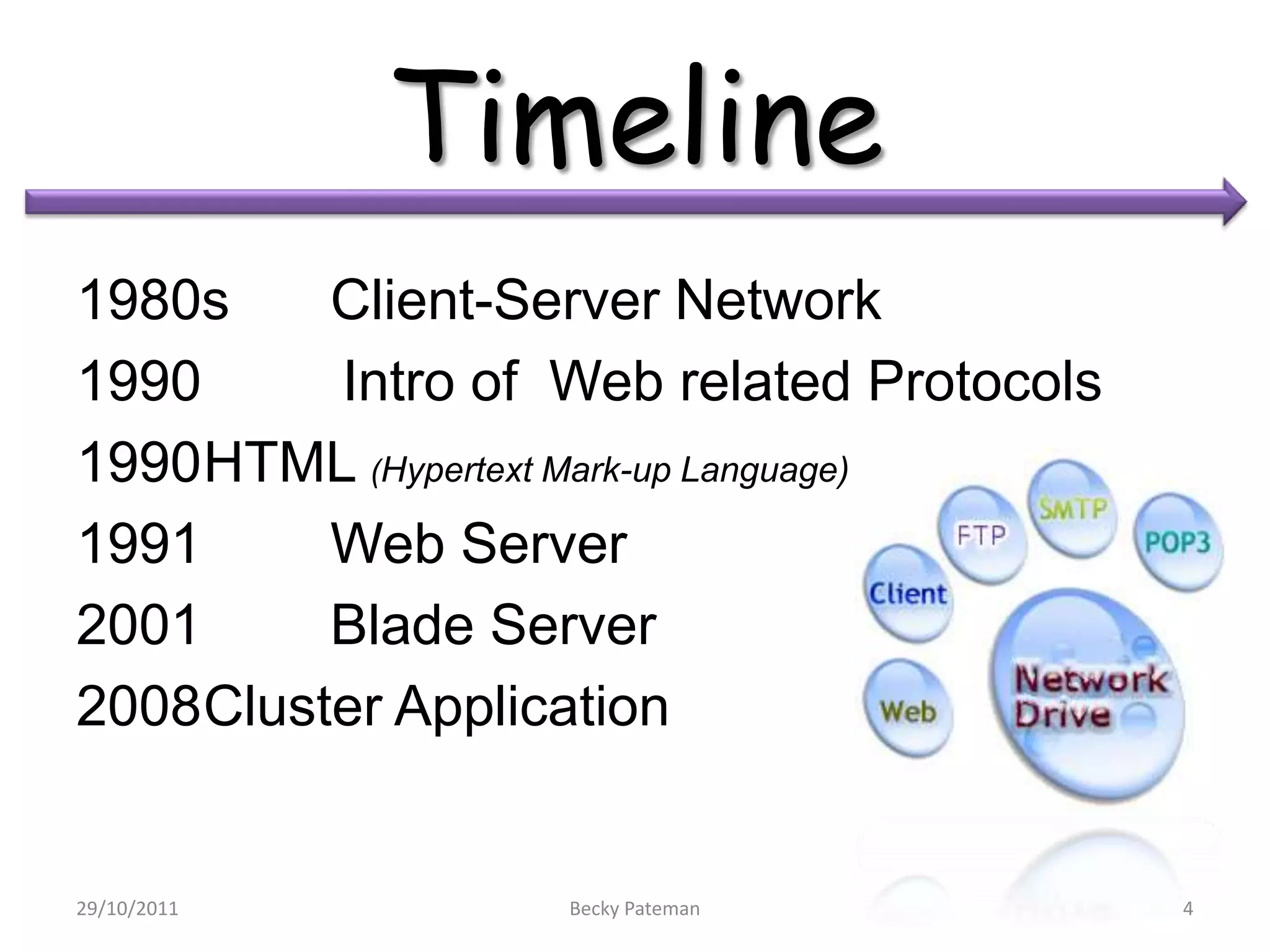 Timeline
1980s    Client-Server Network
1990     Intro of Web related Protocols
1990HTML (Hypertext Mark-up Language)
1991     Web Server
2001     Blade Server
2008Cluster Application


29/10/2011        Becky Pateman           4
 
