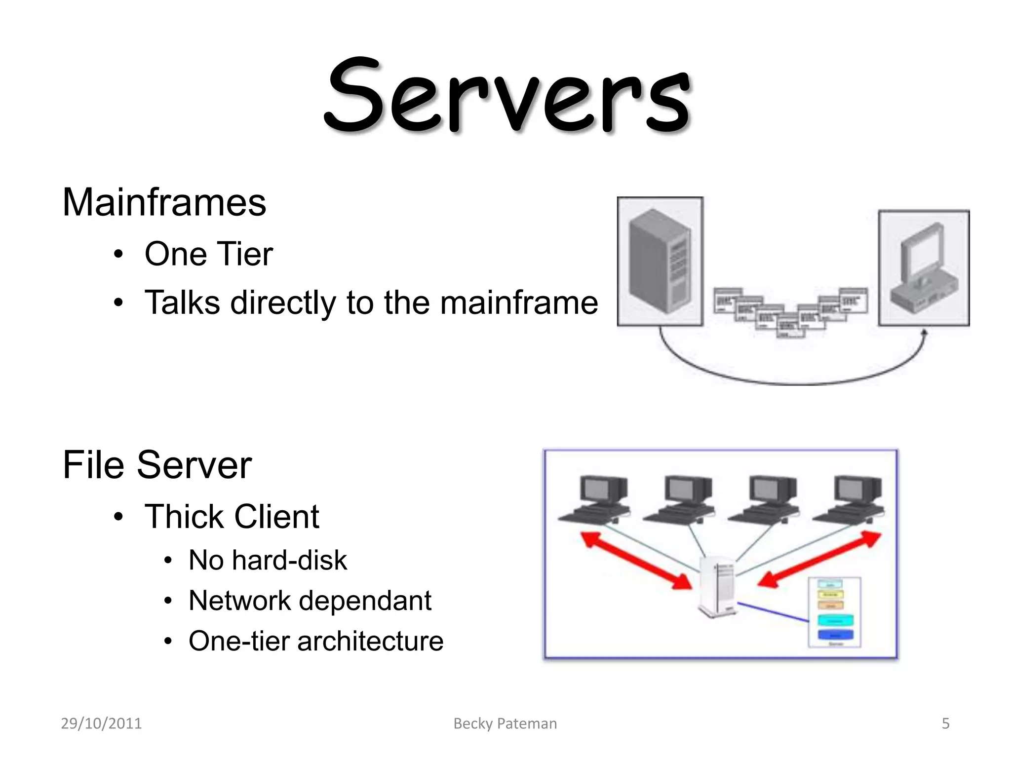 Servers
Mainframes
      • One Tier
      • Talks directly to the mainframe



File Server
      • Thick Client
             • No hard-disk
             • Network dependant
             • One-tier architecture

29/10/2011                             Becky Pateman   5
 