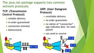 Client server chat application | PPT