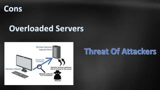 Client server systems | PPT