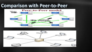 Client server systems | PPTX