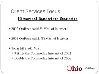 Client Services Focus Historical Bandwidth Statistics 2002 OARnet had 623 Mbs. of Internet 1 2006 OARnet had 2,556Mbs. of Internet 1 Today @ 5,642 Mbs. 8 times the Commodity Internet of 2002 Double the Commodity Internet of 2006 