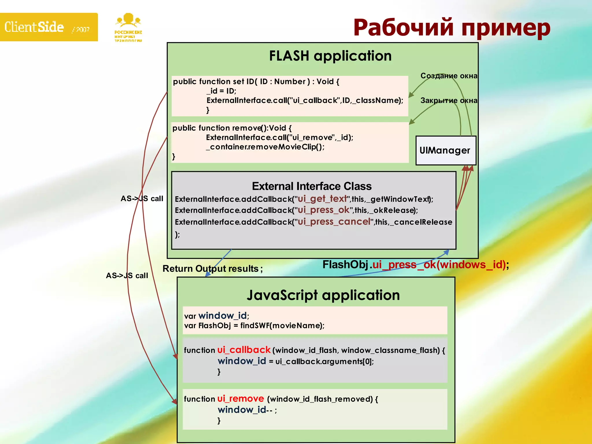 Рабочий пример 