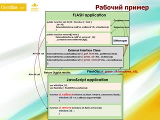 Рабочий пример 