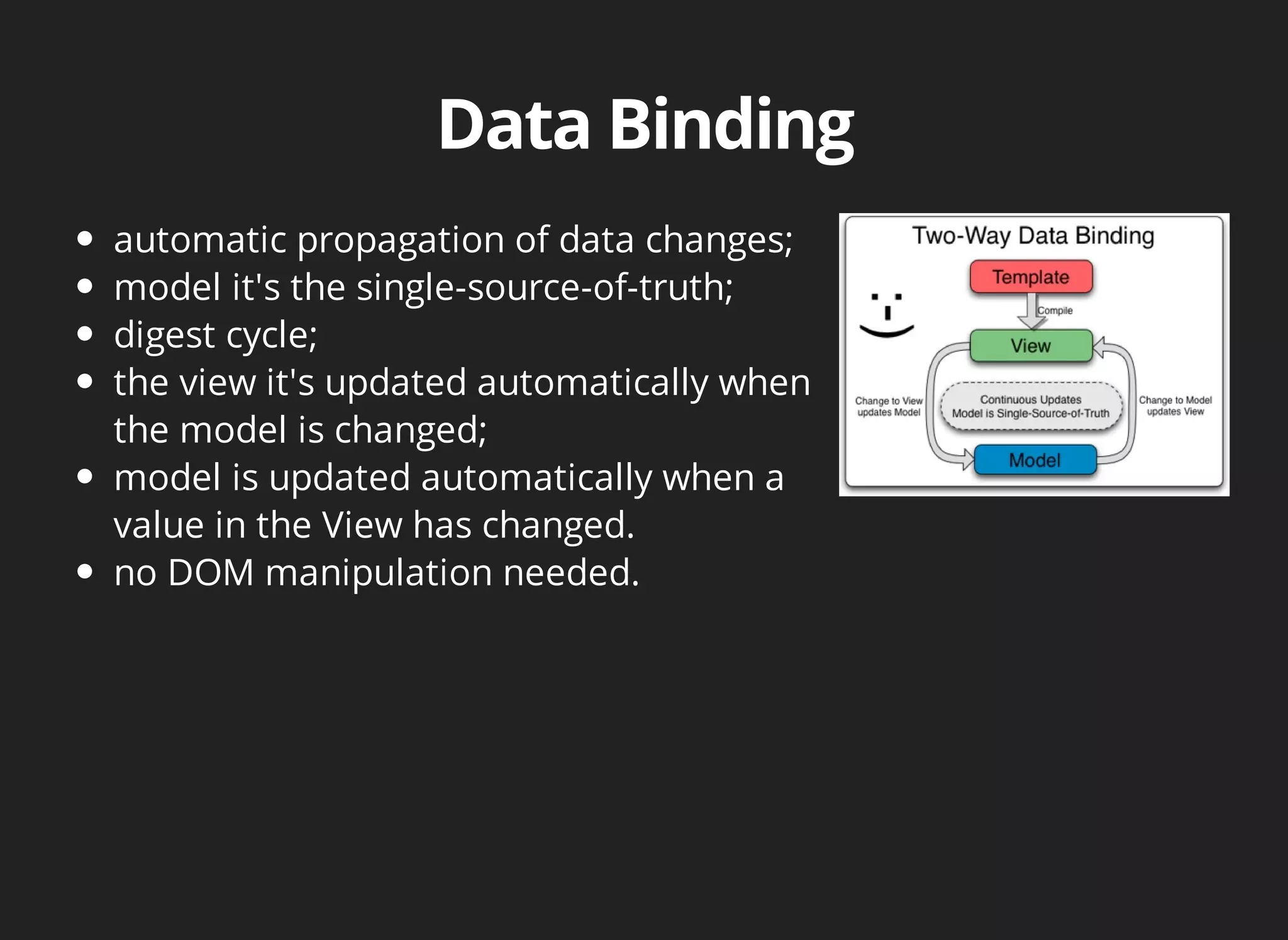 automatic propagation of data changes; 
model it's the single-source-of-truth; 
digest cycle; 
the view it's updated automatically when 
the model is changed; 
model is updated automatically when a 
value in the View has changed. 
no DOM manipulation needed. 
 