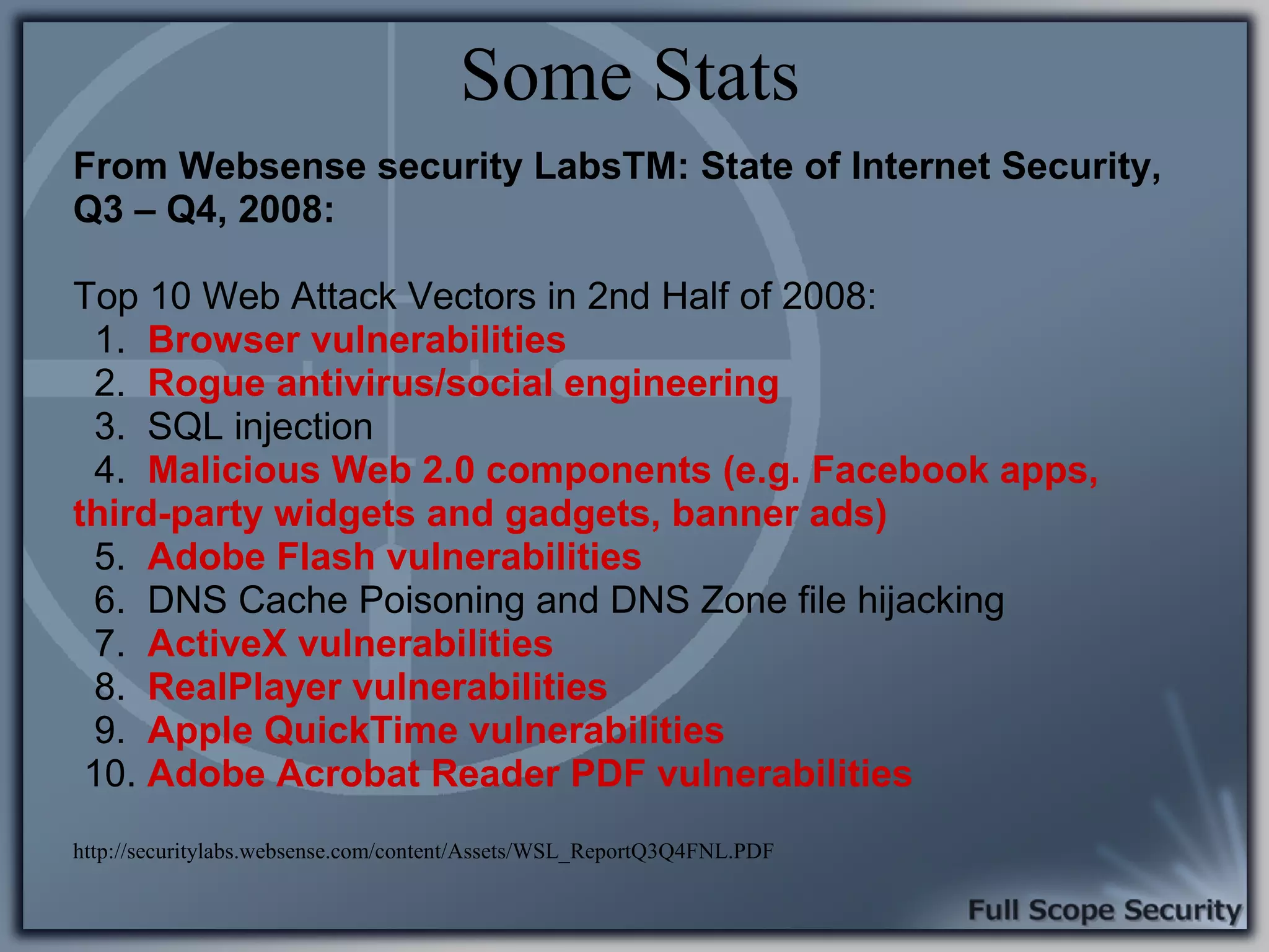Client-Side Penetration Testing Presentation