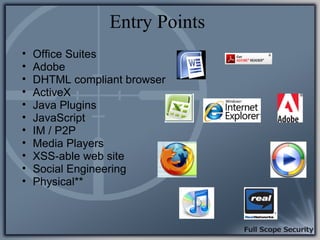 Client-Side Penetration Testing Presentation