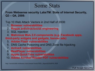 Client-Side Penetration Testing Presentation