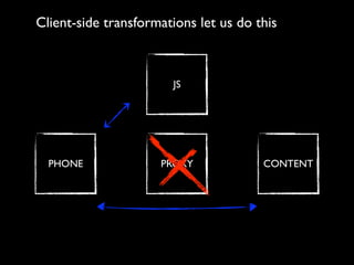 Client-side transformations let us do this



                       JS




  PHONE              PROXY             CONTENT
 