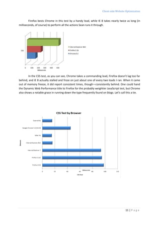 Client-side Website Optimization


        Firefox bests Chrome in this test by a handy lead, while IE 8 takes nearly twice as long (in
milliseconds, of course) to perform all the actions Sean runs it through.




        In the CSS test, as you can see, Chrome takes a commanding lead, Firefox doesn't lag too far
behind, and IE 8 actually stalled and froze on just about one of every two loads I ran. When it came
out of memory freeze, it did report consistent times, though—consistently behind. One could hand
the Dynamic Web Performance title to Firefox for the probably weightier JavaScript test, but Chrome
also shows a notable grace in running down the type frequently found on blogs. Let's call this a tie.




                                                                                        11 | P a g e
 