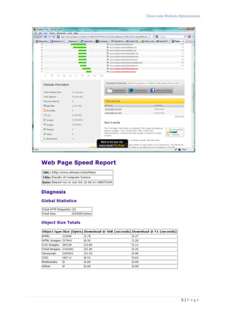 Client-side Website Optimization




                    5|Page
 
