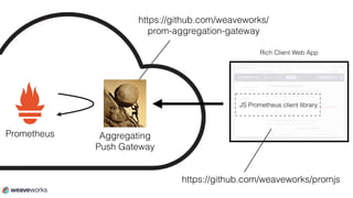 Client Side Monitoring With Prometheus | PDF