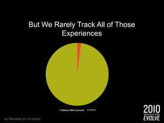Getting more out of searchBut We Rarely Track All of Those Experiences