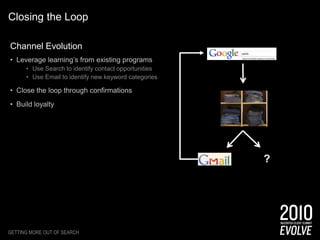 Closing the LoopChannel EvolutionLeverage learning’s from existing programs
