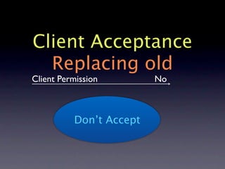 Client Acceptance
  Replacing old
Client Permission        No



          Don’t Accept
 