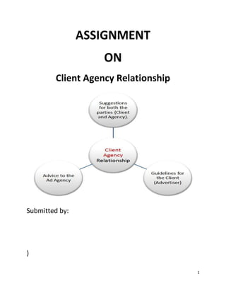 1
ASSIGNMENT
ON
Client Agency Relationship
Submitted by:
)
 