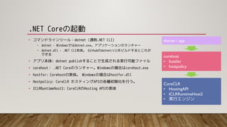 .NET Coreの起動
• コマンドラインツール：dotnet (通称.NET CLI)
• dotnet – Windowsではdotnet.exe。アプリケーションのランチャー
• dotnet.dll - .NET CLI本体。 Githubのdotnet/cliをビルドするとこれが
できる
• アプリ本体: dotnet publishすることで生成される実行可能ファイル
• corehost： .NET Coreのランチャー。Windowsの場合はcorehost.exe
• hostfxr: Corehostの実体。 Windowsの場合はhostfxr.dll
• Hostpolicy: CoreCLR ホスティングAPIの各種初期化を行う。
• ICLRRuntimeHost2: CoreCLRのHosting APIの実体
corehost
• hostfxr
• hostpolicy
CoreCLR
• HostingAPI
• ICLRRuntimeHost2
• 実行エンジン
dotnet / app
 