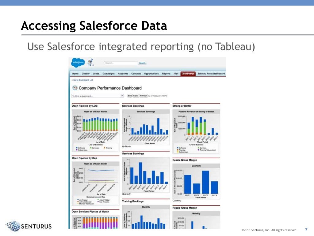 Tableau case study examples image