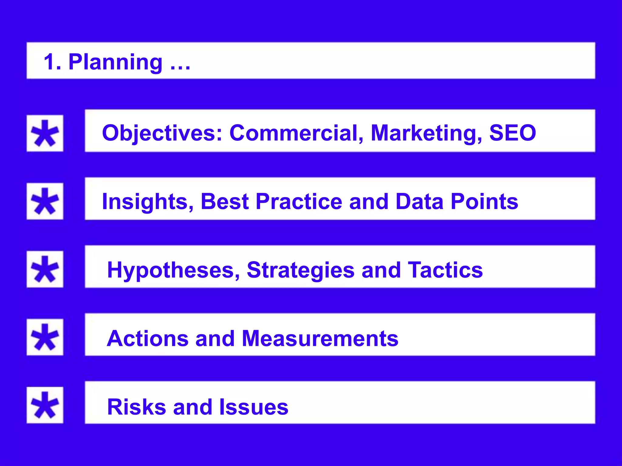 1. Planning …


     Objectives: Commercial, Marketing, SEO


     Insights, Best Practice and Data Points


     Hypotheses, Strategies and Tactics


     Actions and Measurements


     Risks and Issues
 