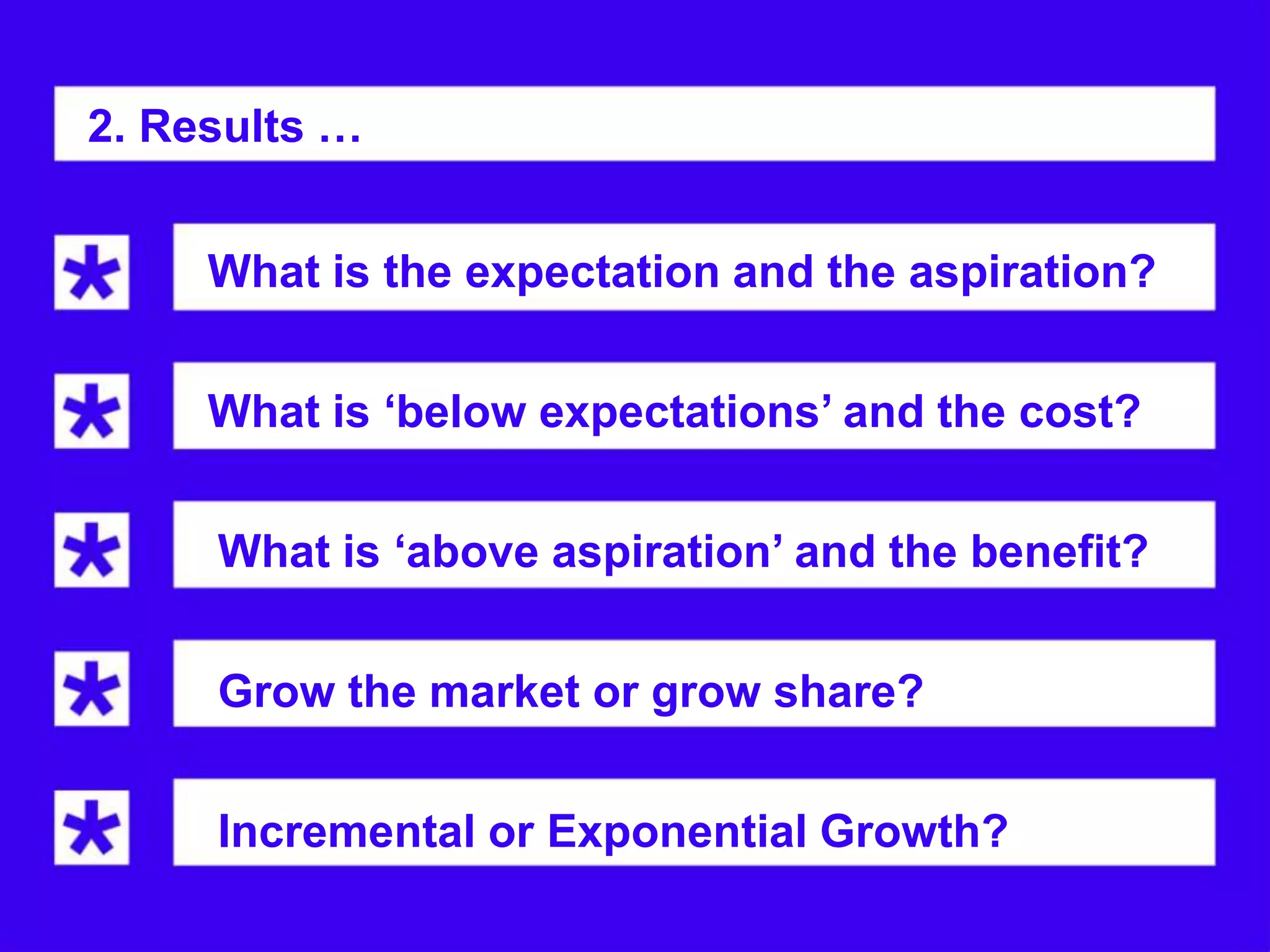 2. Results …


     What is the expectation and the aspiration?


     What is ‘below expectations’ and the cost?


     What is ‘above aspiration’ and the benefit?


     Grow the market or grow share?


     Incremental or Exponential Growth?
 