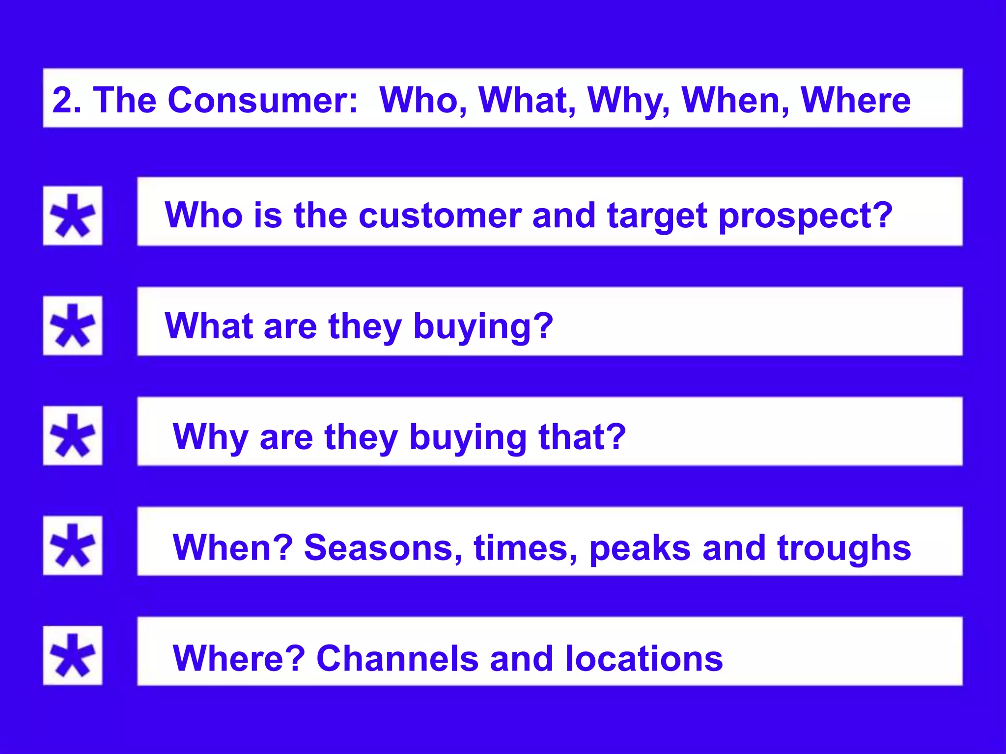 2. The Consumer: Who, What, Why, When, Where


     Who is the customer and target prospect?


     What are they buying?


      Why are they buying that?


      When? Seasons, times, peaks and troughs


      Where? Channels and locations
 