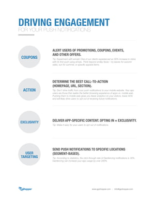 Best Practices for Push Notifications | PDF