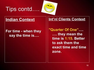 18
Indian Context
For time - when they
say the time is….
Int’nl Clients Context
"Quarter Of One”….
…. they mean the
time i...