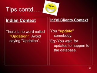 20
Tips contd….
Indian Context
There is no word called
"Updation". Avoid
saying "Updation".
Int’nl Clients Context
You “up...