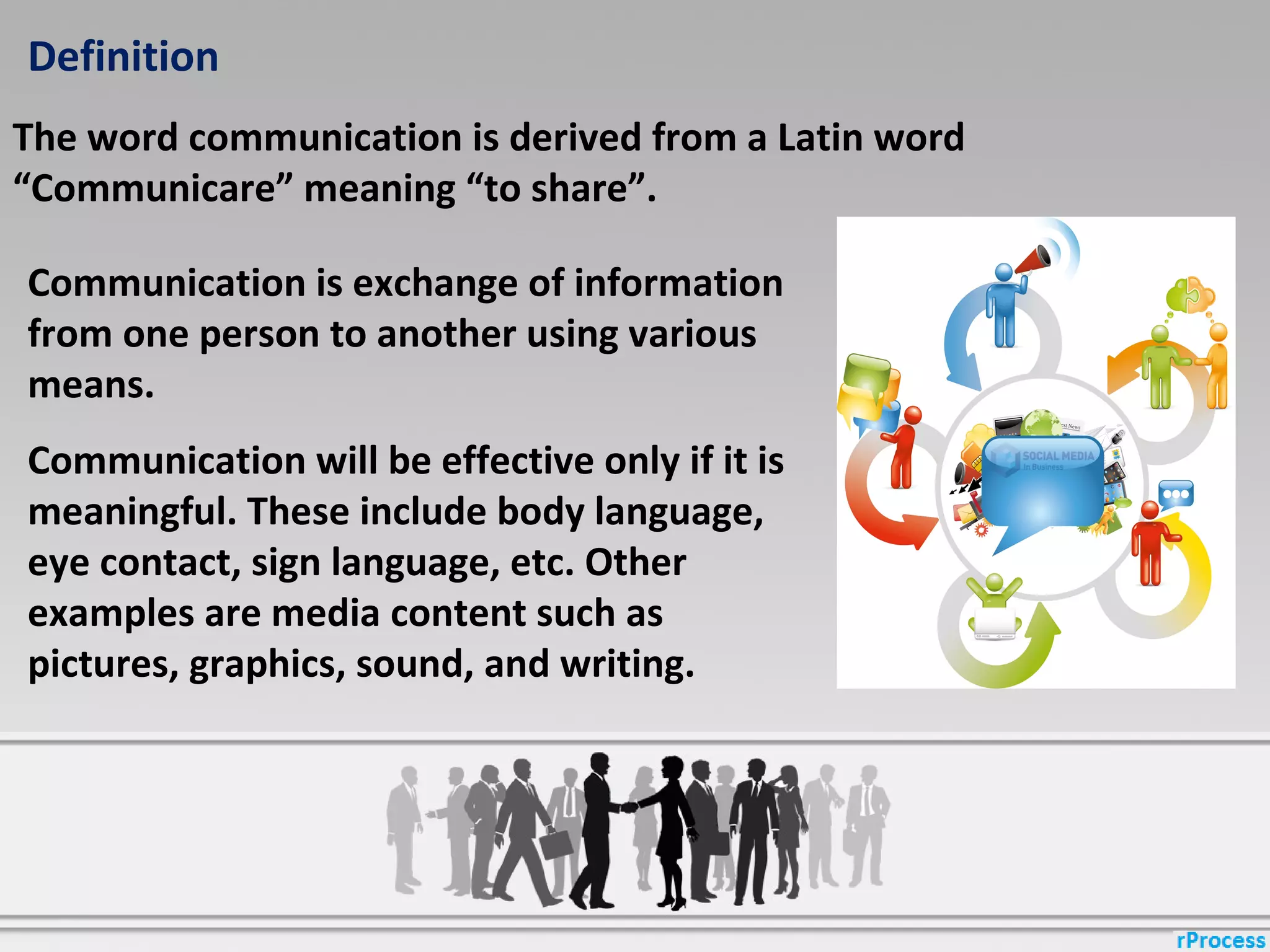 Communication is exchange of information
from one person to another using various
means.
Communication will be effective only if it is
meaningful. These include body language,
eye contact, sign language, etc. Other
examples are media content such as
pictures, graphics, sound, and writing.
Definition
The word communication is derived from a Latin word
“Communicare” meaning “to share”.
 