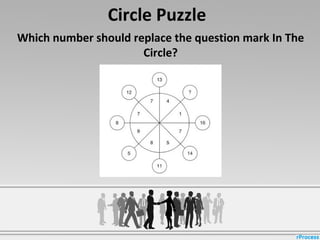 Circle Puzzle
Which number should replace the question mark In The
Circle?
 