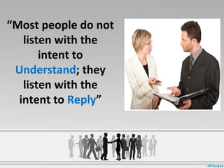 “Most people do not
listen with the
intent to
Understand; they
listen with the
intent to Reply”
 