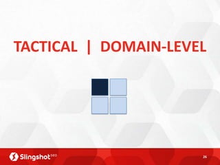TACTICAL | DOMAIN-LEVEL




                      26
 