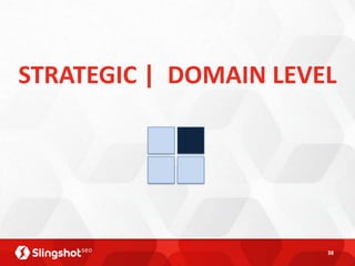 STRATEGIC | DOMAIN LEVEL




                       38
 